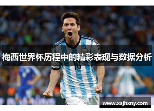 梅西世界杯历程中的精彩表现与数据分析