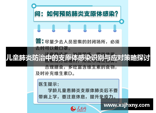 儿童肺炎防治中的支原体感染识别与应对策略探讨
