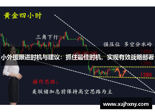 小外援跟进时机与建议：抓住最佳时机，实现有效战略部署