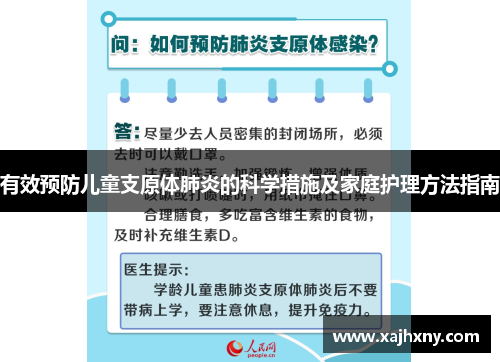有效预防儿童支原体肺炎的科学措施及家庭护理方法指南