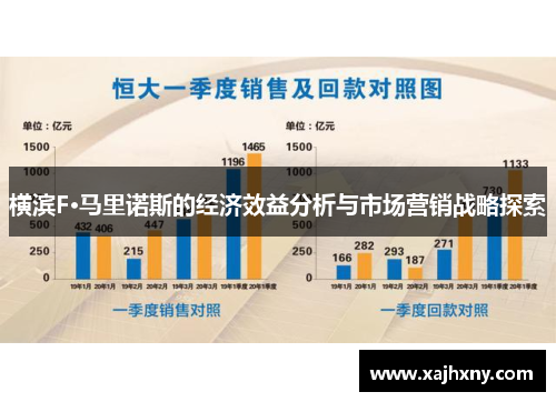 横滨F·马里诺斯的经济效益分析与市场营销战略探索