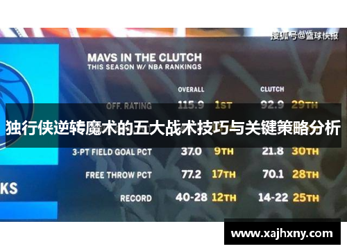 独行侠逆转魔术的五大战术技巧与关键策略分析