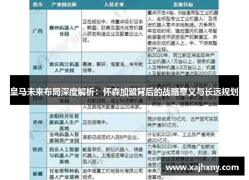皇马未来布局深度解析：怀森加盟背后的战略意义与长远规划