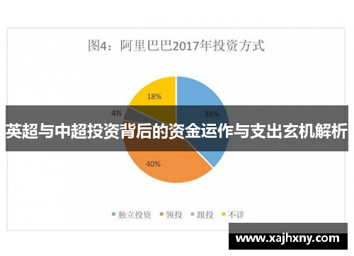 英超与中超投资背后的资金运作与支出玄机解析