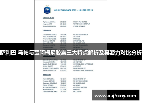 萨利巴 乌帕与楚阿梅尼胶囊三大特点解析及其潜力对比分析 萨利巴 乌帕与楚阿梅尼胶囊三大特点解析及其潜力对比分析