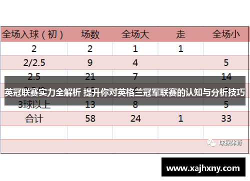 英冠联赛实力全解析 提升你对英格兰冠军联赛的认知与分析技巧 英冠联赛实力全解析 提升你对英格兰冠军联赛的认知与分析技巧